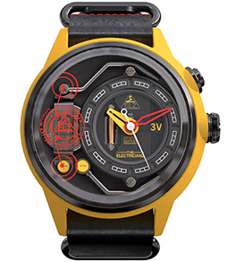 THE AMMETER